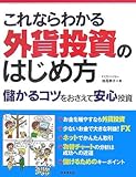 これならわかる外貨投資のはじめ方―儲かるコツをおさえて安心投資