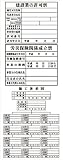 許可板くん(建設業の許可票、労災保険関係成立票、施工体系図) 550x 1400(鉄枠付)雛形 無反射