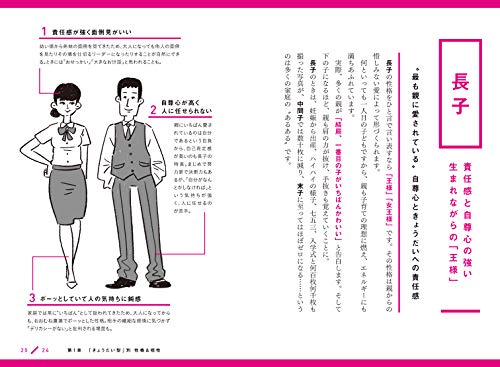 この差って何ですか 生まれ順による性格の差 イラっとする相手の差