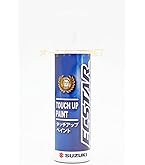 Amazon | ホルツ ペイントスプレー オーダーカラー MINIMIX スズキ ZJP