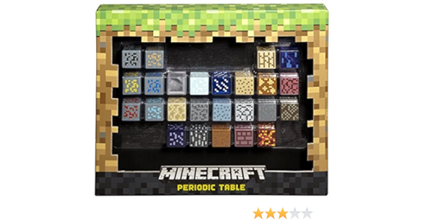 Amazon Minecraft Periodic Table Of Elements 並行輸入品 フィギュア ドール 通販
