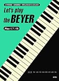 Let's play the BEYER Plus ピアノ曲