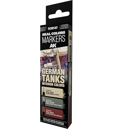 Amazon | AKインタラクティブ AKリアルマーカー WW2枢軸軍コクピット