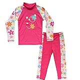 BAOHULU 子供 女　半袖　長袖　水着上下セット UVカットファッション キュート 柔らかい　伸縮性　カラーステッチ　日やけ止めスタイル　スイミング　スーツ