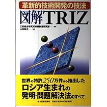 超発明術TRIZシリーズ 6 理論編 クラシカルTRIZの技法 産業能率大学; Ideation Internation これで使えるTRIZ/USIT 改訂版: 技術者の創造性をロジカルに