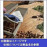 タカショー　タンモクサーモ　デッキセット　床幅92mm幅仕様1.5間×3尺　無塗装