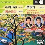 �e�C�`�NDVD�J���I�P ����Station