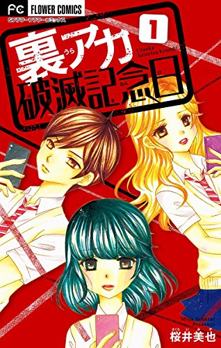 『裏アカ破滅記念日』