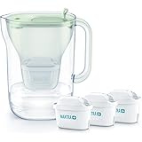 ブリタ 浄水器 ポット スタイル エコ パウダーグリーン ろ過水容量1.26L 全容量2.4L マクストラプラス カートリッジ 3個付 【日本正規品】 2) パウダーグリーン