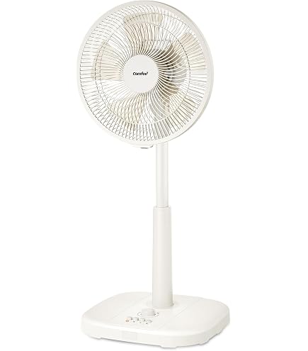 Amazon | シィーネット リビング扇風機 ホワイト CORF15 ［リモコン 