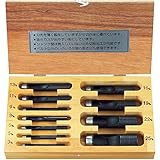 TRUSCO(トラスコ) ポンチセット 11本組 TPO-11S