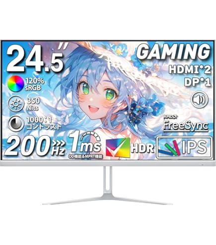 Amazon.co.jp: cocopar モニター ゲーミングモニター typec
