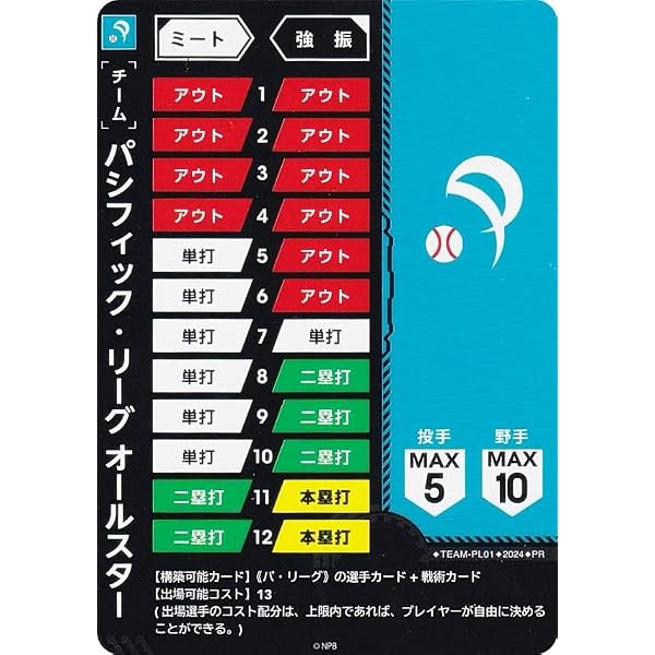 Amazon.co.jp: ドリームオーダー TEAM-PL01 パシフィック・リーグ