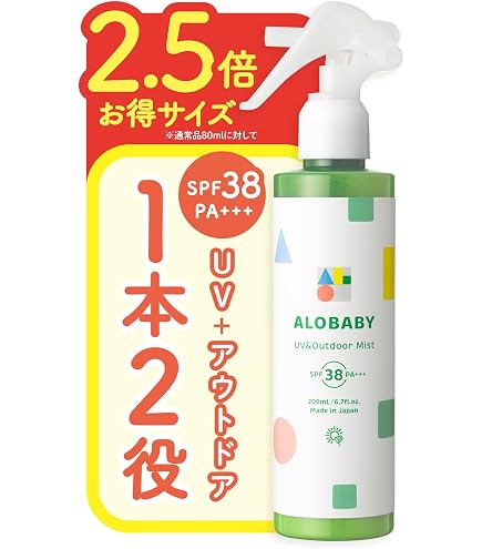 Amazon.co.jp: ESTHEDERM (エステダム) フォトリバース : ビューティー