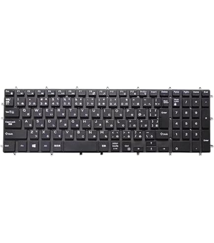 Amazon | ノートPC DELL Vostro 15(3000) 3580 3581 3582 3583 3584