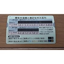 アサヒビール生樽温度チェックカード修了店メンテ部品ミニガイド