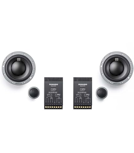Amazon.co.jp: Dynaudio Esotan 232 6-1/2インチ 2ウェイ