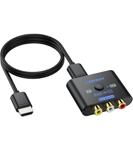 Amazon | RetroScaler2x HDビデオコンバーター スキャンコンバーター