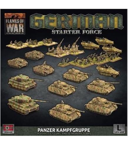 Flames of War - Box Panther A Platoon in Berlin - Charlottenburg