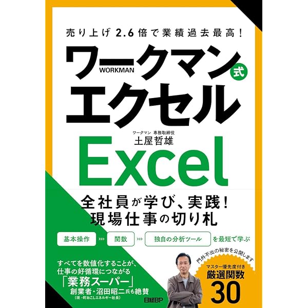 ワークマンは 商品を変えずに売り方を変えただけで なぜ2倍売れたのか