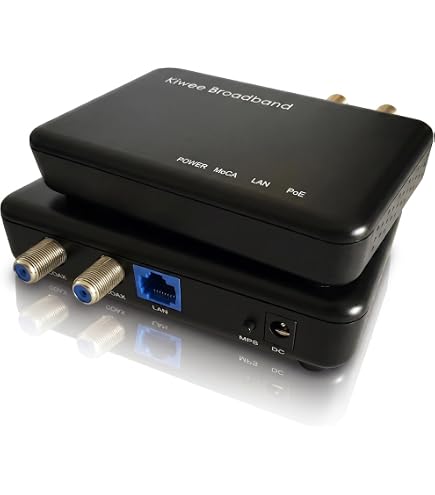 Amazon.co.jp: goCoax MoCA 2.5アダプター 2.5GbEイーサネットポート