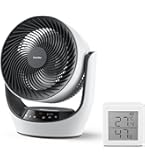 Amazon | SwitchBot サーキュレーター Lite 静音 首振り - スイッチ