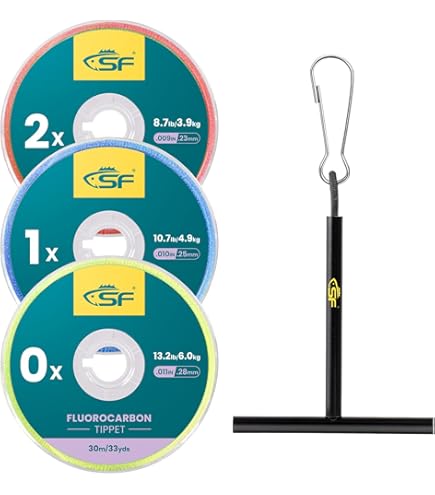 リフト　9’0 エコー(Echo) #6 Lift-690 Amazon.co.jp: エコー(Echo) ECHO LFKT-690 LIFT Kit (リフト・キット