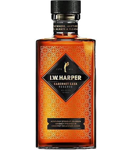 Amazon.co.jp: I．W．ハーパー 12年 43度 ギフトボックス 2025