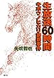 生放送60時間 キボウノヒカリ誘拐事件