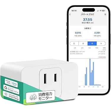 新品 スマートホーム セット Google  & スマートコンセント NEW】Google Home/Alexa対応 スマート電源プラグ2個口 | STYLED