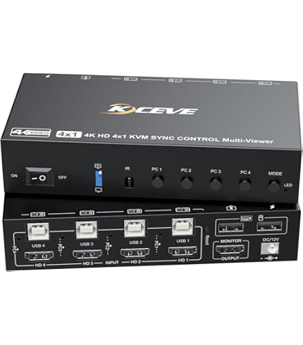 TESmart HDMI マトリックス 4入力4出力 PAP機能 切り替え器 TESmart HDMI マトリックス 4入力4出力 PAP機能 切り替え器