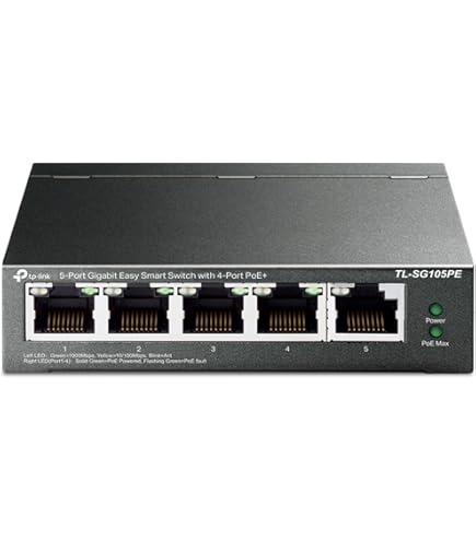 Amazon | NETGEAR PROSAFE S3300-28X-POE+/28 POE+ PORT GIGABIT
