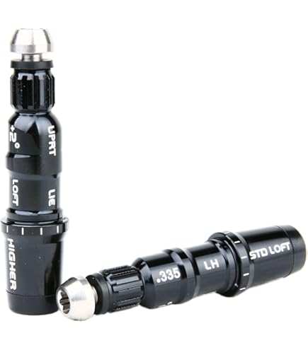 Amazon.co.jp: wakae テーラーメイド 2017年 M1 M2 ドライバー&FW専用  