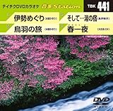 �e�C�`�NDVD�J���I�P ����Station