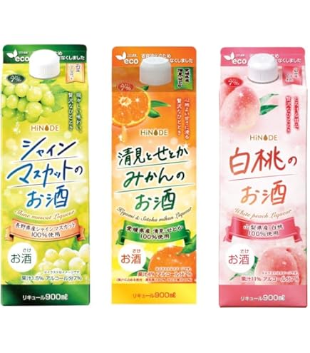 H様1)格安！アサヒ「樽ハイ倶楽部レモンサワ一の素 1800ml」の12本セット H様1)格安！アサヒ「樽ハイ倶楽部レモンサワ一の素 1800ml」の12本セット