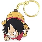 ワンピース ルフィ つままれキーホルダー(戦闘態勢ver.)