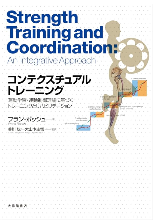 フィットネスチェックハンドブック―体力測定に基づいたアスリートへの