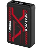 LABWIND 50V 24000mAh バッテリー AFXBOOTS 50Vファン専用