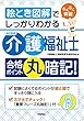 絵とき図解でしっかりわかる[改訂新版]介護福祉士 合格ポイント丸暗記! (らくらく突破シリーズ)