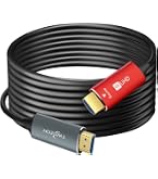 Amazon | Amazonベーシック 光ファイバーケーブル HDMI ハイスピード