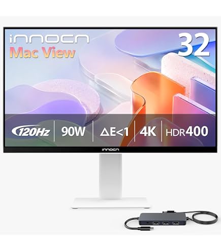 Amazon.co.jp: INNOCN 32インチ 4K 120Hz / FHD 240Hz HDR400 USB-C