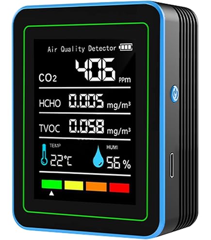 Amazon.co.jp: CO2 二酸化炭素モニター、CO2 二酸化炭素 PPM レベル