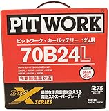 日産純正 ピットワーク Xシリーズ バッテリー 70B24L (32B24L/34B24L/46B24L/50B24L/55B24L/60B24L/65B24L共用可能) AYBXL-70B24