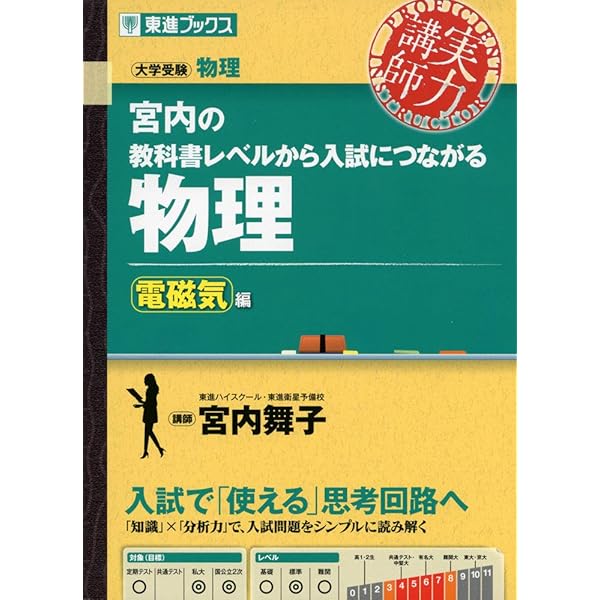 物理I [波動・電磁気編] & [力学・熱力学編] 2冊セット 物理I [波動