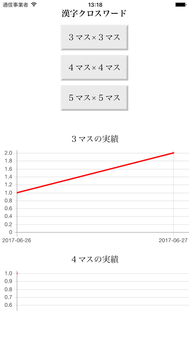 Amazon Co Jp 漢字クロスワード