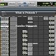 What Is Protools？（English Ver） (SN.inc)