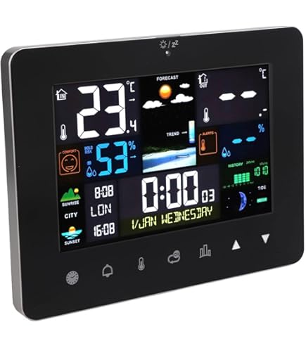 Amazon.co.jp: ワイヤレスウェザーステーション デジタルカラー