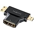 サンワサプライ(Sanwa Supply) HDMI変換アダプタ ミニ&マイクロHDMI(HDMIタイプCオス/Dオス) AD-HD11MMC ブラック