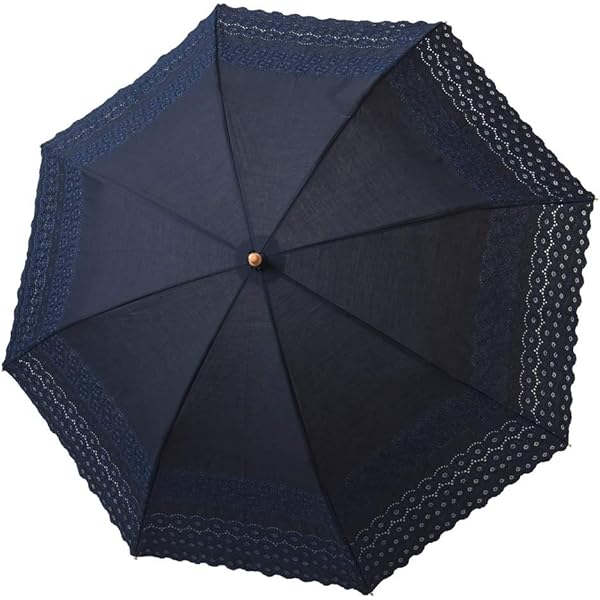 未使用★ヴィヴィアンウエストウッド開閉し易い晴雨兼用折りたたみ傘ネイビー50cm 楽天市場】ヴィヴィアンウエストウッド（晴雨兼用傘｜傘