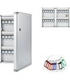 Amazon.co.jp: TRUSCO(トラスコ) キーボックス ダイヤルキー仕様